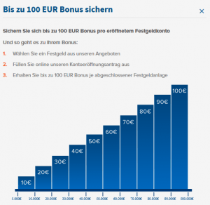 j&t banka bonus