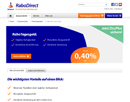 rabodirect tagesgeld